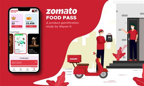 ZOMATO Mobile App Gamification | Figma