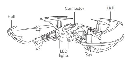 Parrot Mambo FPV Drone User Manual 2022 | Drones-Pro