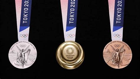 Tokyo Olympics 2021 Medal Table (8th August 2021) - Olympics Medal Tally & Points Table