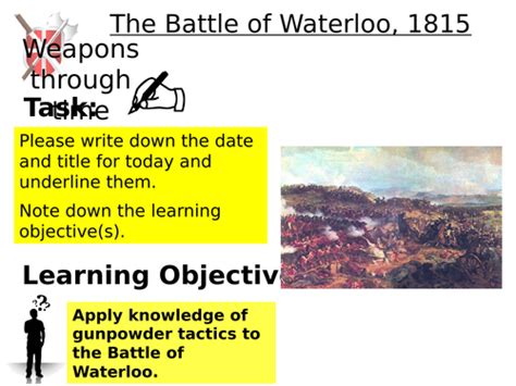 Battle of Waterloo Weapons and Tactics Research and Simulation Lesson ...