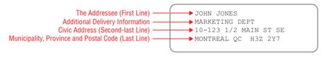 How to Properly Address an Envelope or How to Address Mail? - Canada Post Tracking