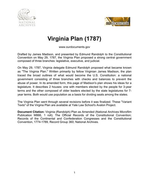 Virginia Plan (1787)