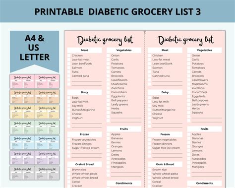 Printable Diabetic Grocery Food List, Weekly Planner, Diabetes Shopping List, Diet Health ...