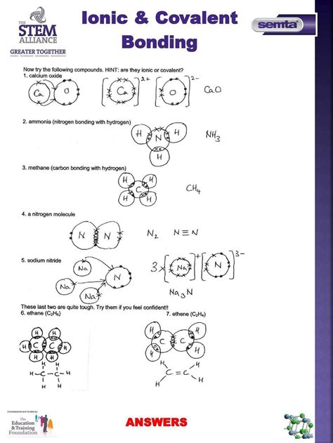 Chemical Bonding Worksheet Key Chemical Bonding Worksheet Key as Level Chemistry Bonding