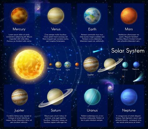 Solar system planet vector cosmic infographics 23526437 Vector Art at Vecteezy