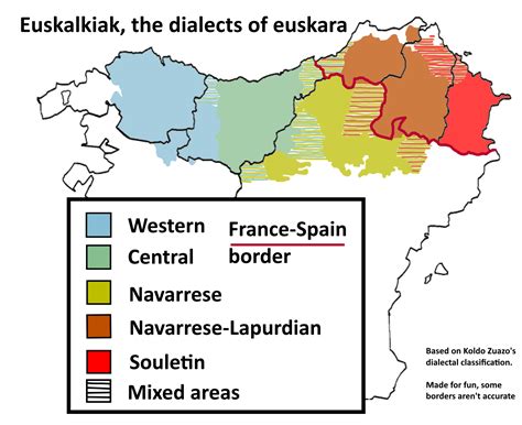 Basque Language Map