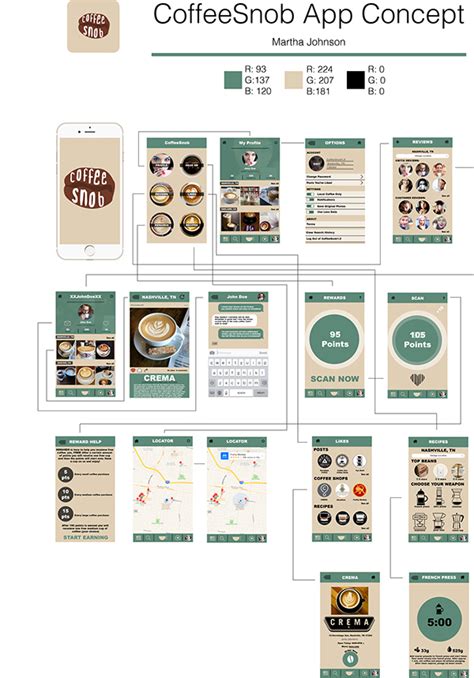 Coffee Snob App on Behance