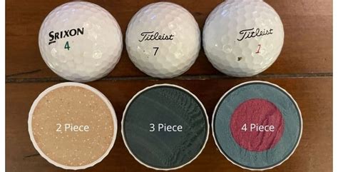 What Are The Different Types Of Golf Balls?