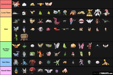 Pokemon Animals List