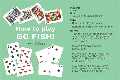 How to Play Go Fish—the complete rules | Card games for kids, Card games, Fun card games