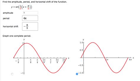 Solved Find the amplitude, period, and horizontal shift of | Chegg.com