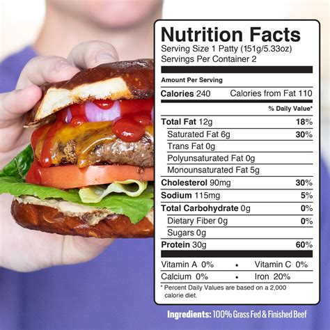 1 3 Lb Burger In Ounces - Burger Poster