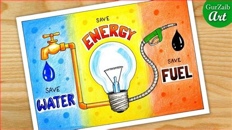 Save Energy, Save Water, Save Fuel Poster drawing / poster making easy ...