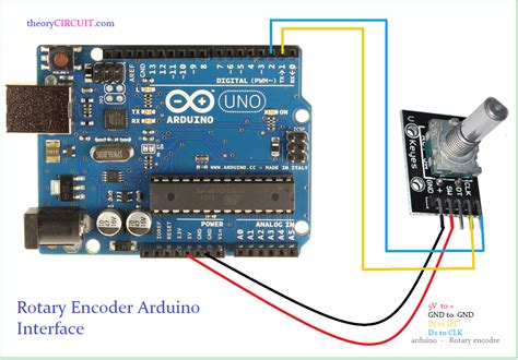 Arduino Rotary Encoder Interface, 43% OFF | www.elevate.in