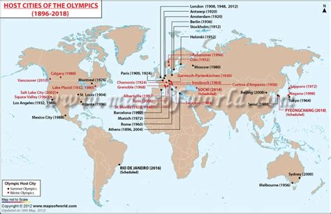 Olympic Games Host Cities, Map of Summer and Winter Olympic Host Cities | Olympics, Winter ...