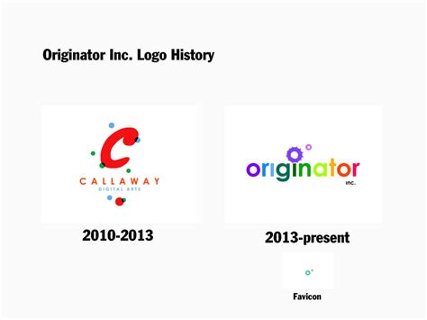 Originator Inc. Logo History by Charlieaat on DeviantArt