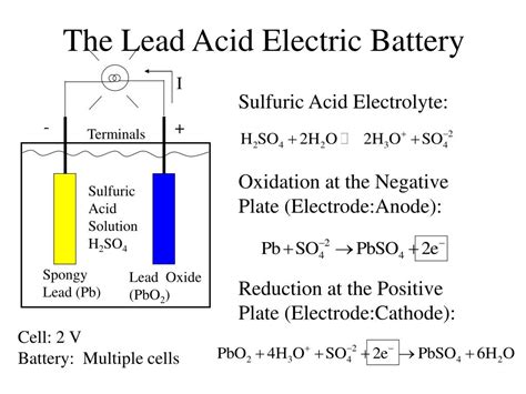 PPT - The Lead Acid Electric Battery PowerPoint Presentation, free download - ID:1810673