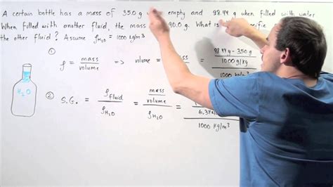 Specific Gravity Example - YouTube