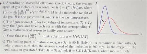 Solved 4. According to Maxwell-Boltzmann kinetic theory, the | Chegg.com