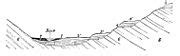 Category:Diagrams of fluvial geomorphology - Wikimedia Commons