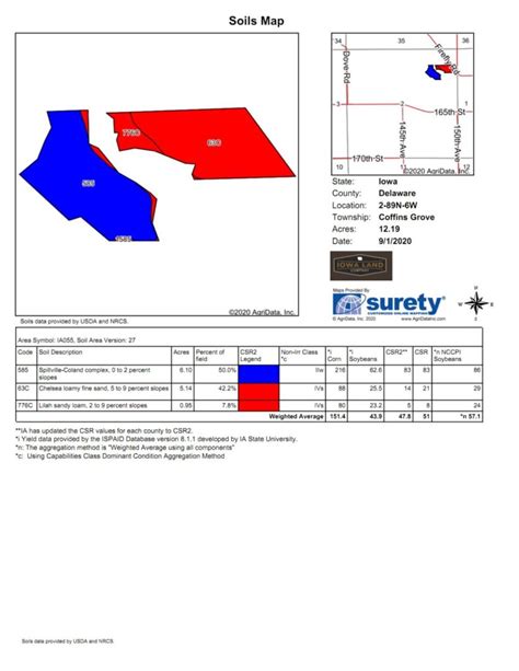 Delaware County, Iowa 40 +/- Acres Hobby Farm with Recreation - Iowa ...