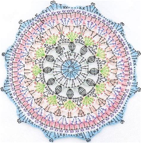 Easy crochet mandala diagram » Weave Crochet