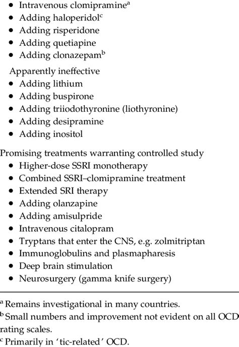 Treatment refractory OCD Double-blind, placebo-controlled... | Download ...