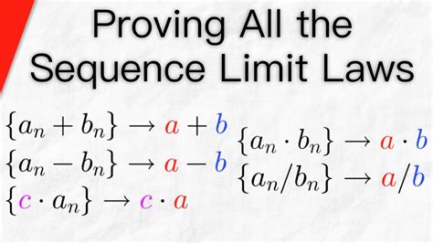 Proving All the Sequence Limit Laws | Real Analysis - YouTube