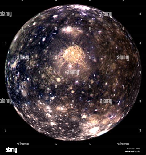 Callisto Moon Of Jupiter Surface