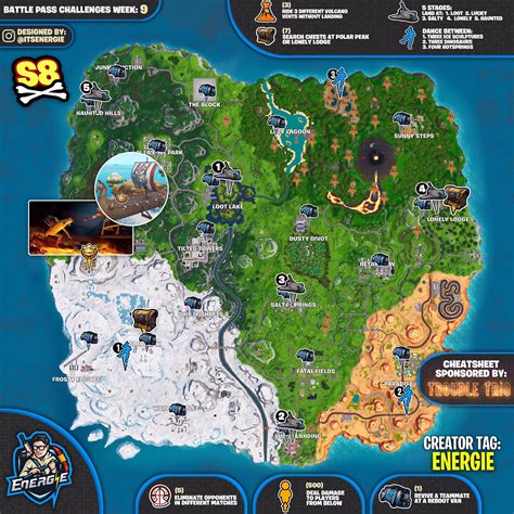 Fortnite Season 8 Week 9 Challenges List, Cheat Sheet, Locations ...