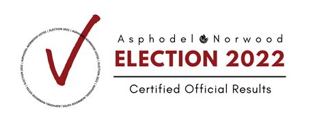 Election Results - Township of Asphodel-Norwood