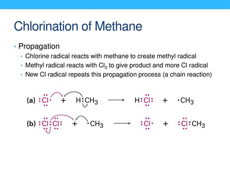 PPT - Organic reactions overview PowerPoint Presentation, free download ...