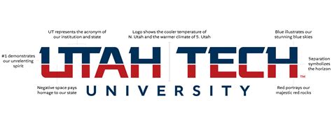 Dixie State unveils new logos for Utah Tech University rename