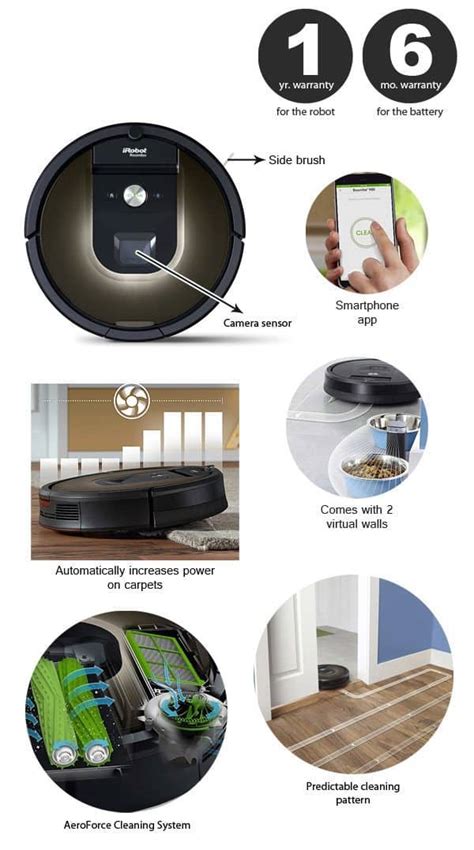 iRobot Roomba 980 Review