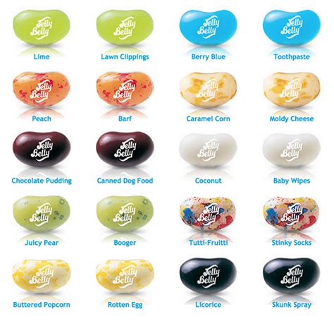 Jelly Belly Bean Boozled Game | Jelly Belly | Jelly Beans