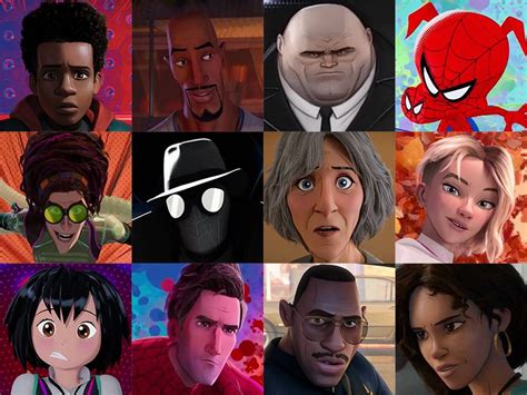 Into the Spider-Verse Characters Quiz - By El_Dandy