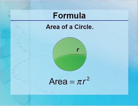 Formulas--Area of a Circle | Media4Math