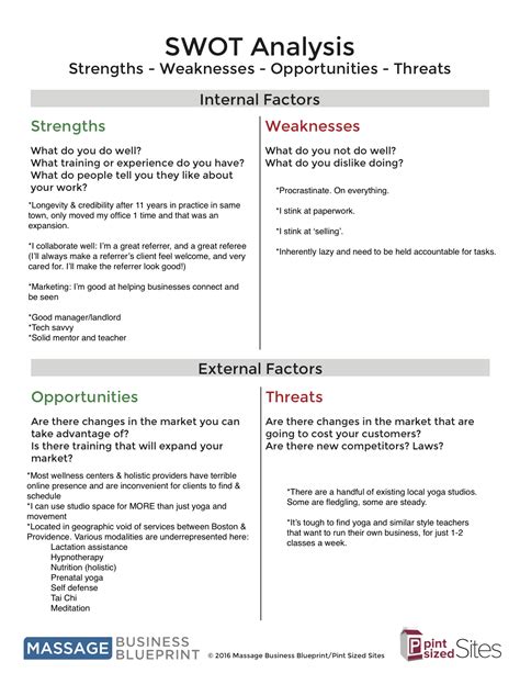 Manager SWOT Analysis - 10+ Examples, Format, Pdf