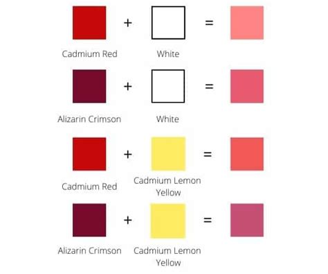 Red Color Mixing [Guide] What Colors Make Shades of Red?