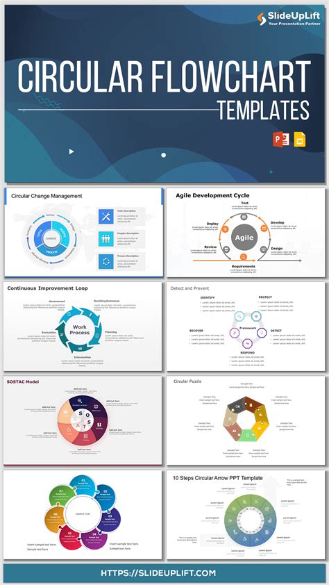 Circular Flowchart PowerPoint Template-3 | Powerpoint templates, Flow ...