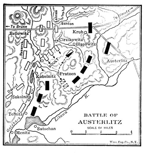 Animated Map Battle Of Austerlitz