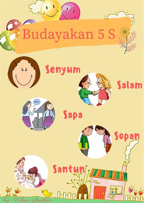 Budayakan 5s – Artofit