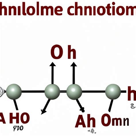 Cracking the Chemical Code: A Comprehensive Guide to Aluminum Chromate Formula - Aluminum ...