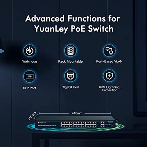 24 Port Gigabit Ethernet PoE Switch with 2 Uplink Gigabit Port & 2 SFP Port, YuanLey Unmanaged ...