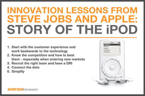 Innovation Lessons from Steve Jobs and Apple: Story of the iPod - Ignition Framework