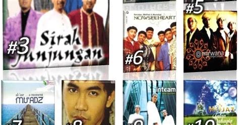 KOLEKSI 50 ALBUM NASYID TERBAIK [PART 3] ~ FENOMENA NASYID Interaktif Hiburan Islam