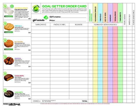 Cookie Sign Up Sheet Template