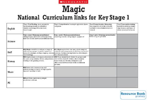 Magic KS1 curriculum links - Scholastic Shop