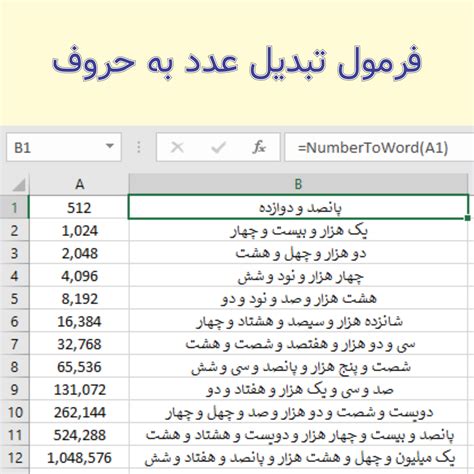 فرمول تبدیل اعداد به حروف – مهرداد صلاحی