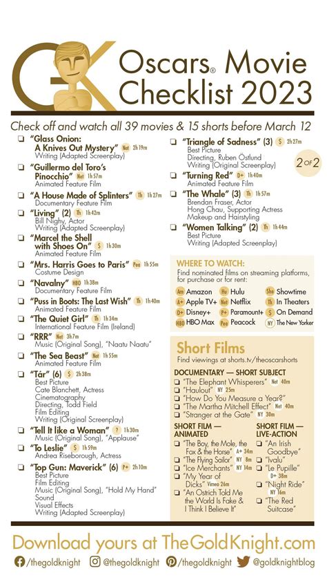 Oscars 2023: Download our printable movie checklist in 2023 | Oscar movies, Movies, Adventure movies